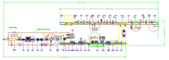 10 ppm ESS-productielijn