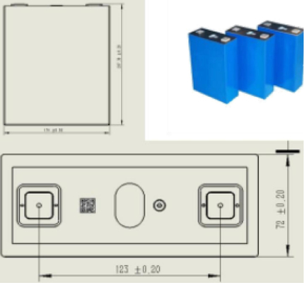 10 ppm ESS-productielijn
