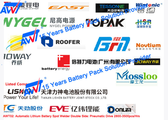Batterij en Celtest van de de Batterijcapaciteit van het Materiaal/8 Punt Lithium het Meetapparaat 5V 6A